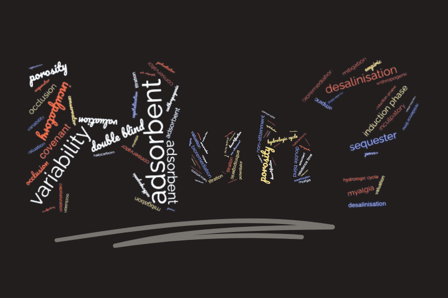 A word cloud of terminology. 