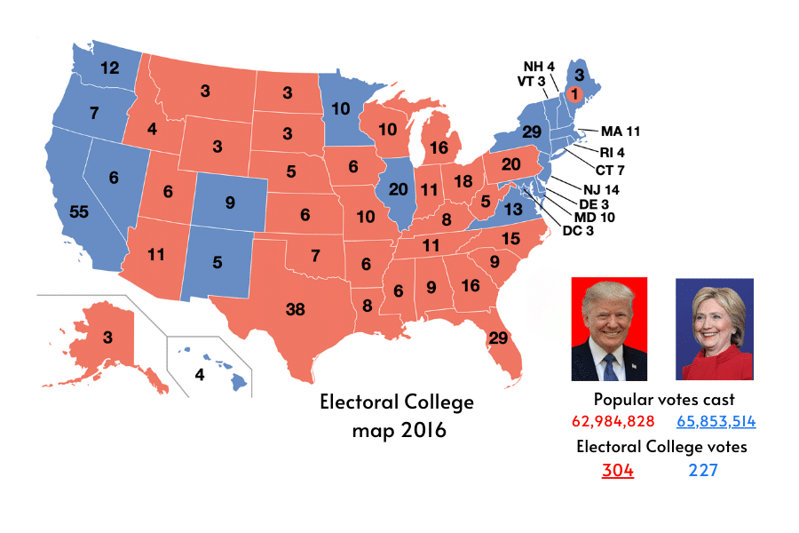 Decoder: How crazy is the U.S. electoral system?