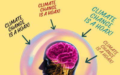 Top tips: Beware the power of repetition