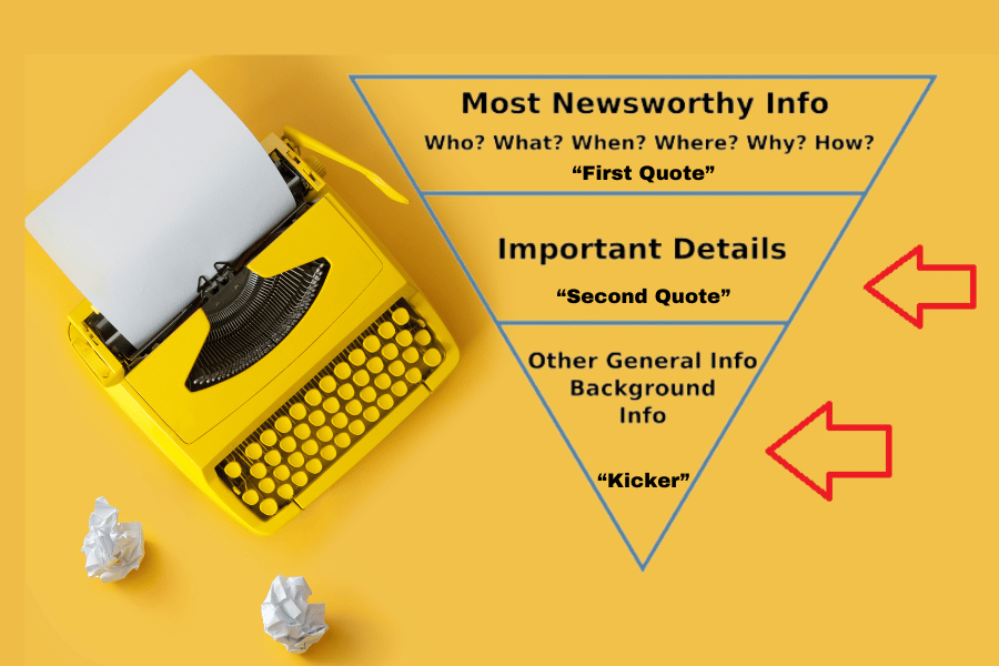Top Tips: How to write a news story